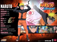 Naruto Uzumaki dossier